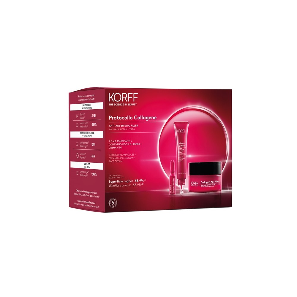 Korff Collagen Cofanetto 