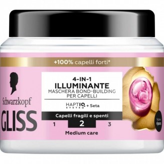 Schwarzkopf Gliss Seta...