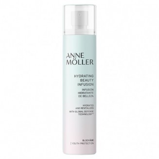 Anne Moller Blockage...