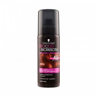 Schwarzkopf Ritocco...