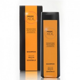 Morgan Immuno Xidil Capelli...