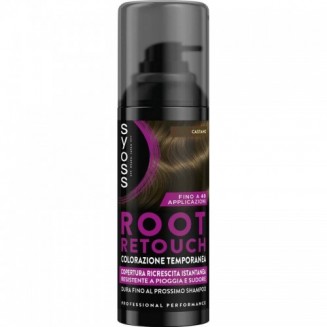 Palette Syoss Spray Ritocco...