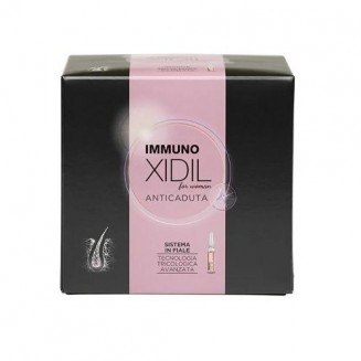 Morgan Immuno Xidil Donna...