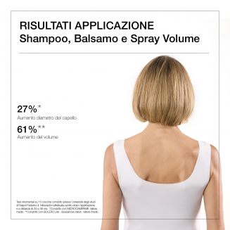 Diego Dalla Palma Ultra Bombato Spray Volume 150 ml