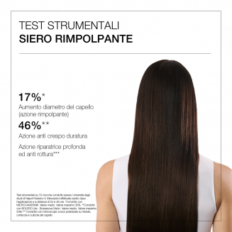 Diego Dalla Palma Liscio Spaghetto Siero Rimpolpante 150 ml