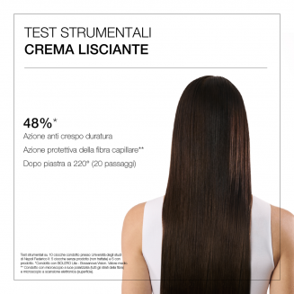Diego Dalla Palma Liscio Spaghetto Crema Lisciante Travel Size 30 ml