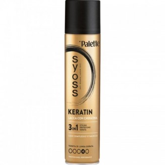 Palette Syoss Keratin Lacca...